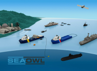 DRONE - SeaOwl investit 10 millions d'euros dans les drones navals